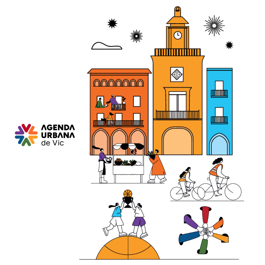Agenda Urbana de Vic